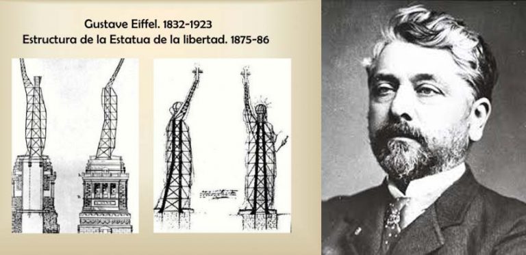 Historia de la Estatua de la Libertad 【 EL ORIGEN