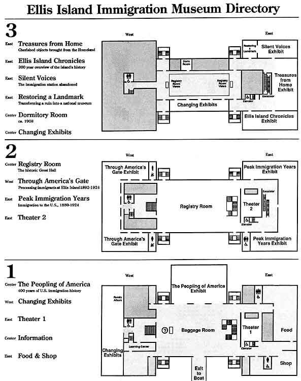 Mapa Directorio del Museo de la Inmigración de Ellis Island.